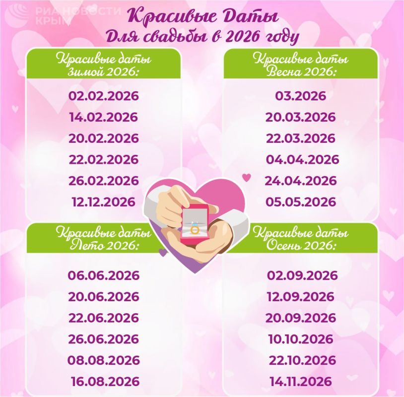 �������� ���� ��� ������� � 2026 ����