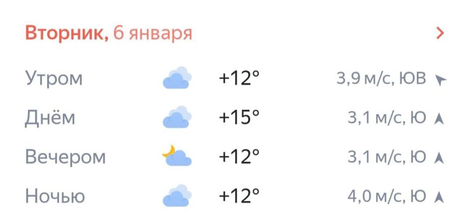 ������� ������ �� �������. #����������� #������