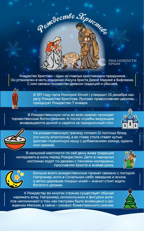 ��������� �������� � ���� �� ������� ������������ ����������