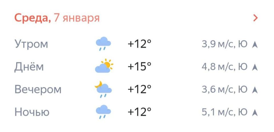 ������� ������ �� �������. #����������� #������