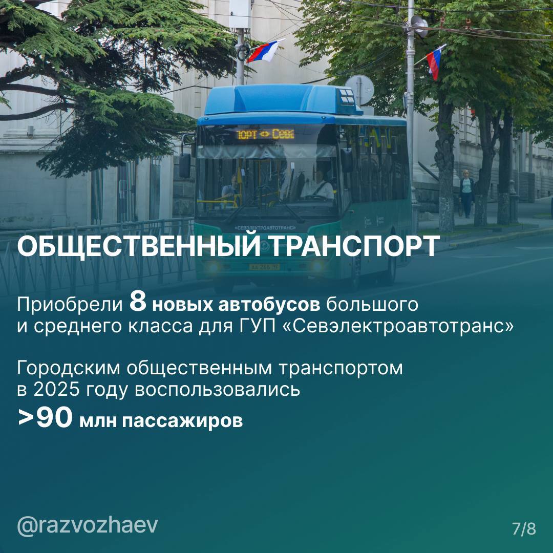 Михаил Развожаев: Подведем итоги 2025 года в сфере дорожно-транспортной инфраструктуры Михаил Развожаев: Подведем итоги 2025 года в сфере дорожно-транспортной инфраструктуры