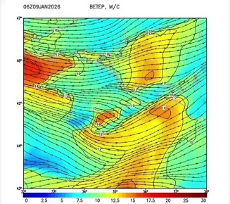 � ����������� ������� �����