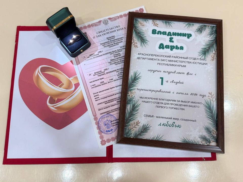 ����������������� �������� ����� ���� ��������������� ���� ������ ���� ����������� � 2026 ����