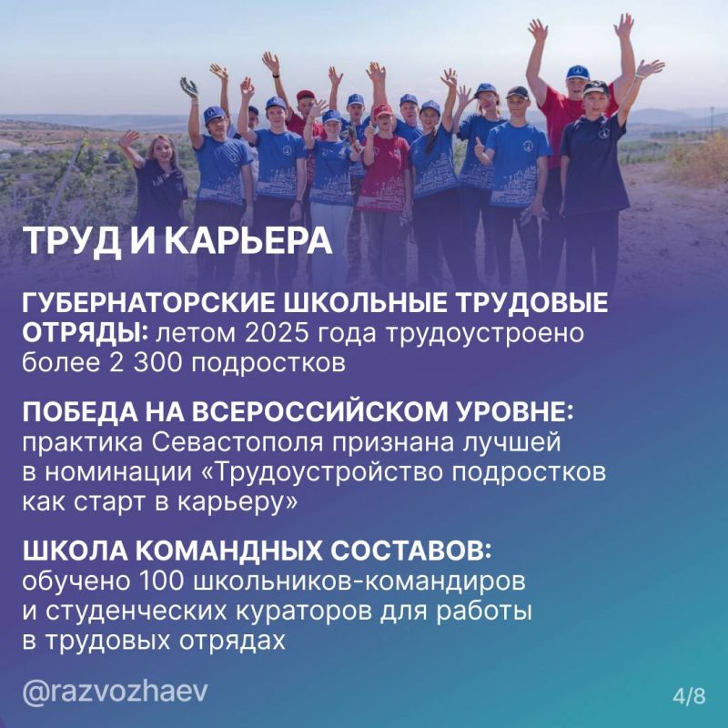 ������ ���������: ����� 2025 ����: ������� � ����� ���������� ��������