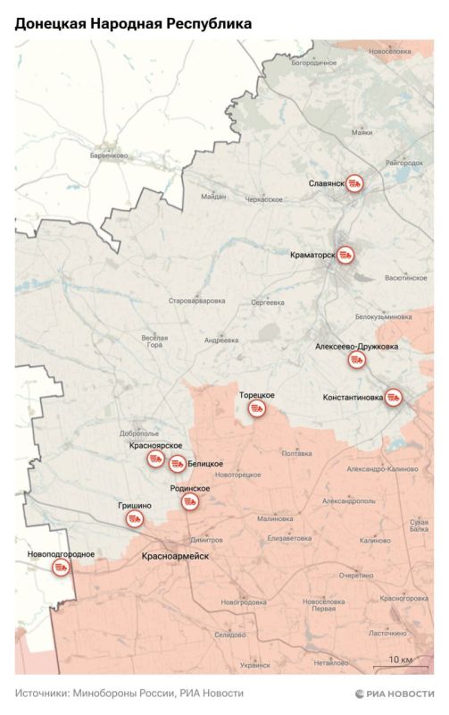 ���������� ���������� � ���� ���