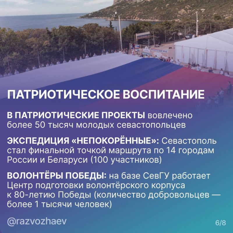 ������ ���������: ����� 2025 ����: ������� � ����� ���������� ��������