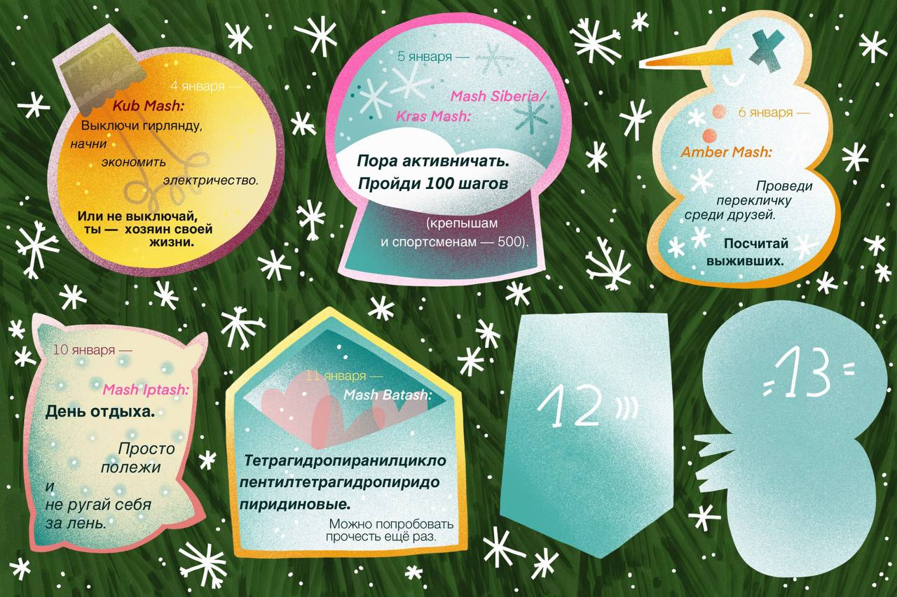 Обоняние уже чекнули, пришла очередь когнитивочки Обоняние уже чекнули, пришла очередь когнитивочки