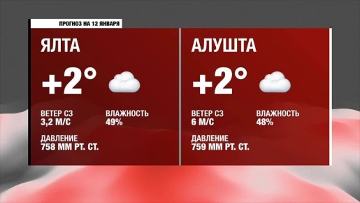 ������ ����, �����������!. ������� ������ �� �����������, 12�������