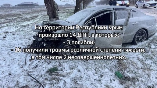 � ������ � 5 �� 11 ������ 2026 ���� �� ���������� ���������� ���� ���������������� 14 ���, � �������: