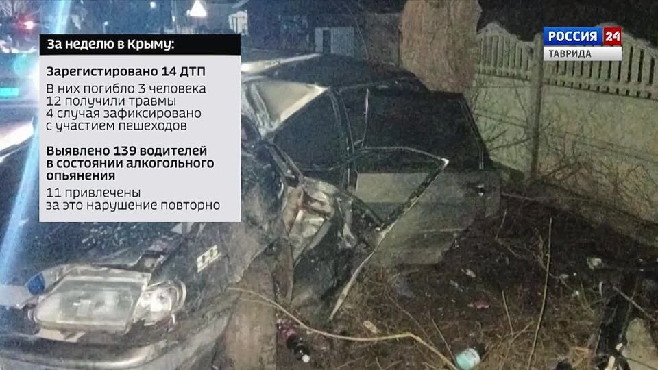 �������� ����� ����� ����: ������ 12.01.2026