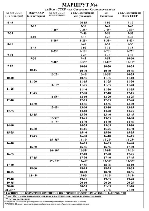Галина Огнёва: Уважаемые жители города Алушты! Галина Огнёва: Уважаемые жители города Алушты!