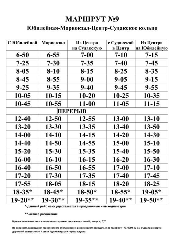 Галина Огнёва: Уважаемые жители города Алушты!
