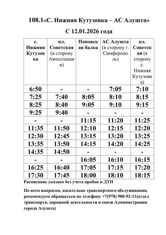 Галина Огнёва: Уважаемые жители города Алушты! Галина Огнёва: Уважаемые жители города Алушты!