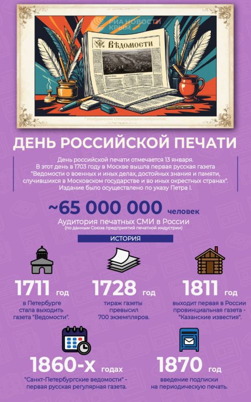 ���� ���������� ������ �������� � ������ 13 ������