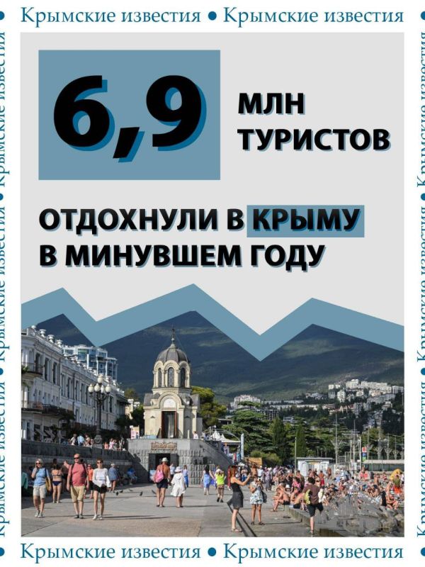 6,9 ��� �������� �������� ���� �� 2025 ���