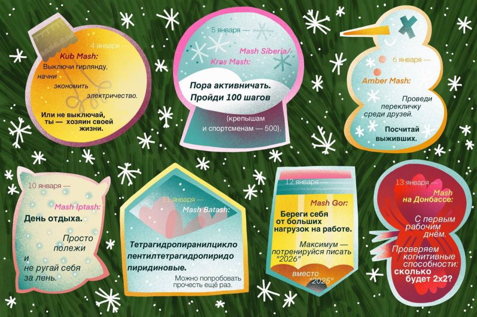 ������ � ��. ��������� ��������� ������� �� ������ � ��������, �������� ��������� � ��������, ��� ������� ������ ����� ��� � ������� � ��������� ����� �����������