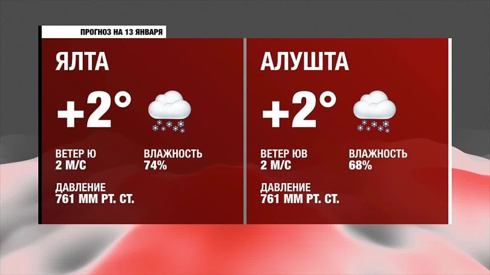 ������ ����, �����������!. ������� ������ �� �������, 13�������