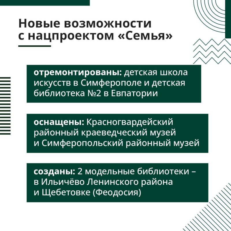 ������� ��������: ��������� ��� ��� ����� �������� ����� ��� ���������� � ������������