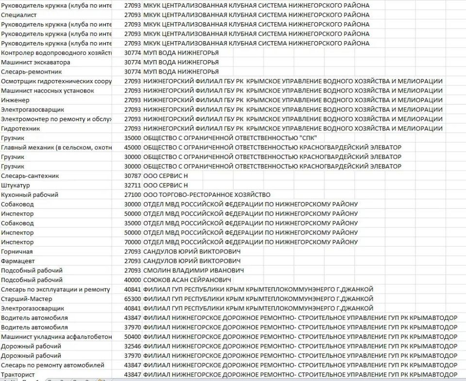 ����� ������: ��������� ����������, ������!