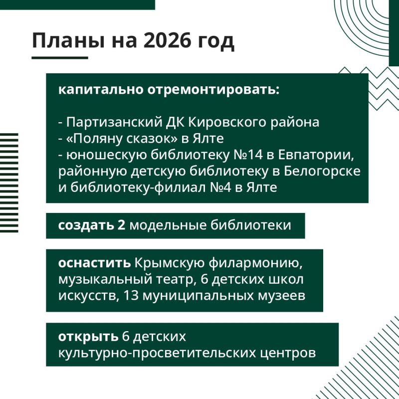 ������� ��������: ��������� ��� ��� ����� �������� ����� ��� ���������� � ������������