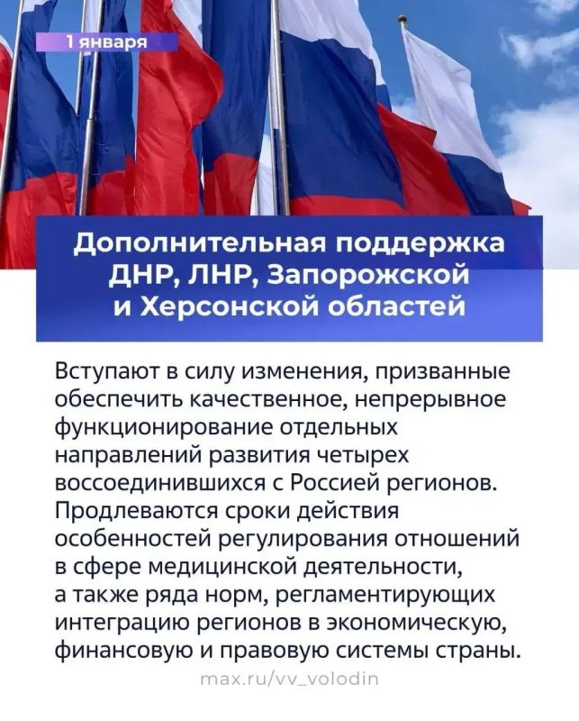 �������� ������: ����� ������ �������� � ���� � ������ 2026 ����