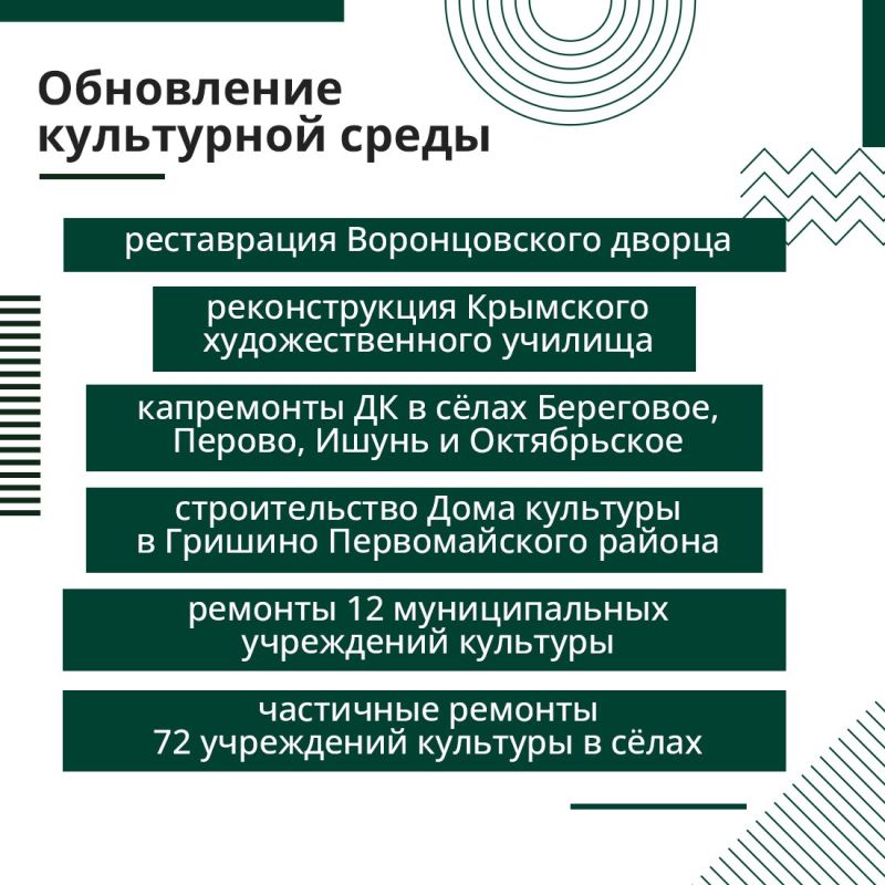 ������� ��������: ��������� ��� ��� ����� �������� ����� ��� ���������� � ������������