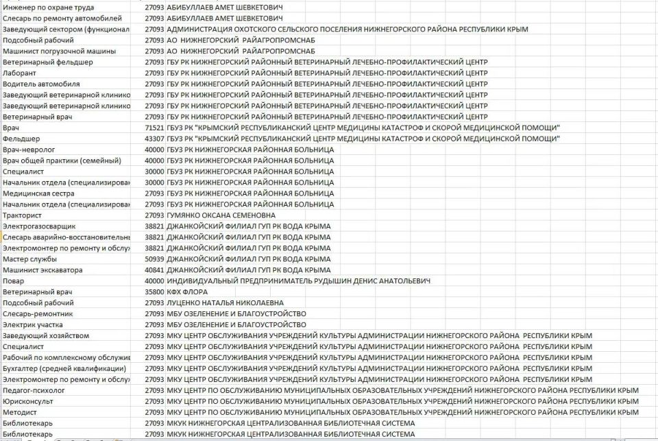 ����� ������: ��������� ����������, ������!