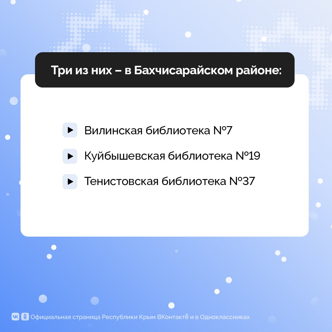 Сразу четыре крымские библиотеки стали победителями всероссийского конкурса в рамках федерального проекта «Гений места» Сразу четыре крымские библиотеки стали победителями всероссийского конкурса в рамках федерального проекта «Гений места»