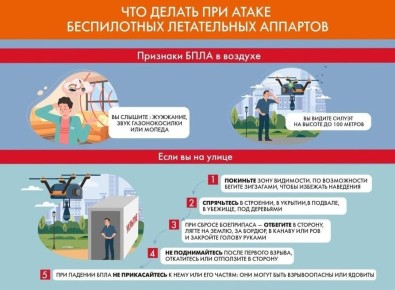 ����� ������������� �� ������� ������ ���������� ���������� � �������� ������!