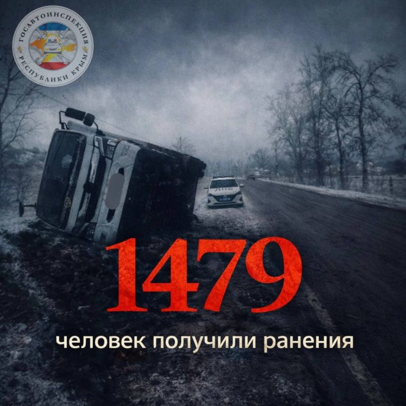 �� 2025 ��� �� ������� ���������� ���� ������� 192 ��������