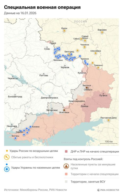 ���������� ���������� � ���� ���