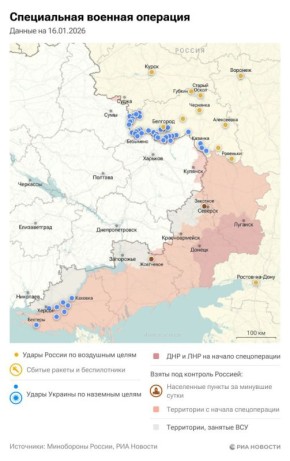 ���������� ���������� � ���� ���