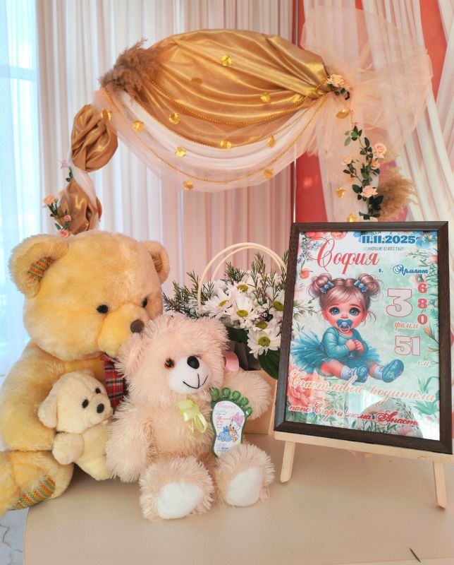 ����������� ���� ������� ����� ������ ����� 2025 ����, ������ ����� ���������� � ������ �����, �������� �������� ������������.