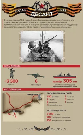 ������� ���������� ������� � ���� �� ����� ����������� � ��� ���� ����������� ������� ������� ������������� �����