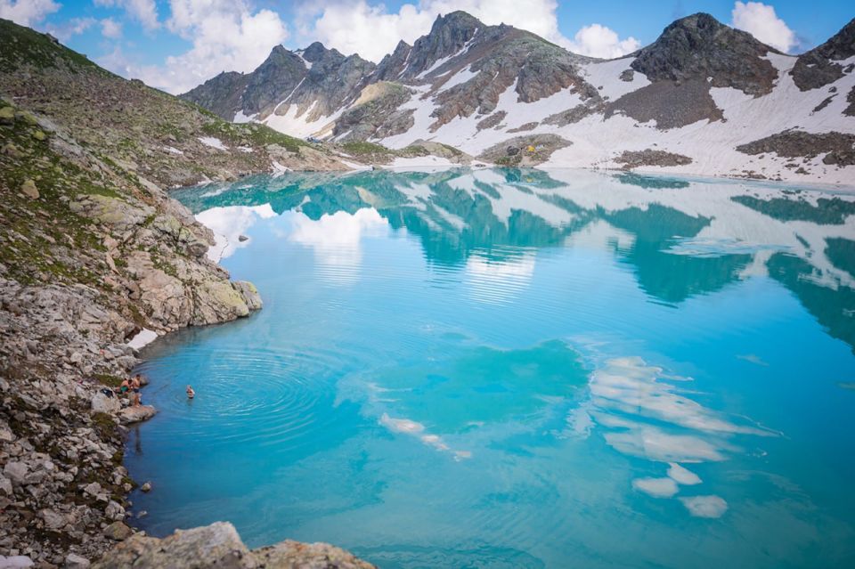 ��������� ������: ������������ �������������� ����� ������ ������� ������� � ���������� ������ ������������ ������ �� ����������� �������