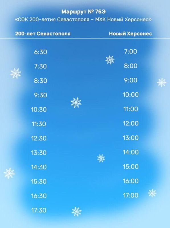 � ����������� ��������� �������� ���������� ��� ���������� �������� �����