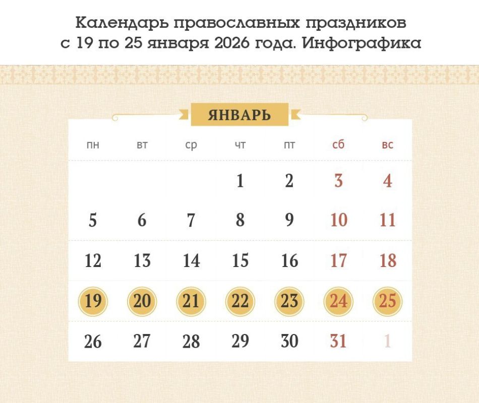 ��������� ������������ ���������� � 19 �� 25 ������ 2026