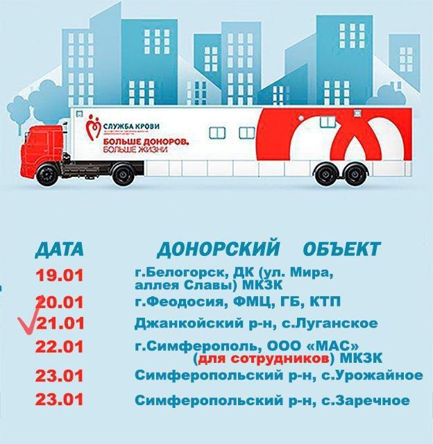 ���� ���������: �������� ������� ������������ ������!