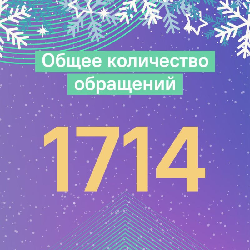 ���������� ������ ������ ��� � ������