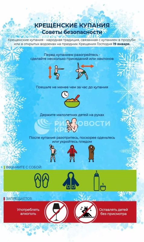 ���������� �������: ������ ������������