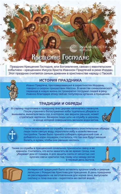 ������������ ��������� 19 ������ �������� ���� �� ������� ���������� � �������� ��������