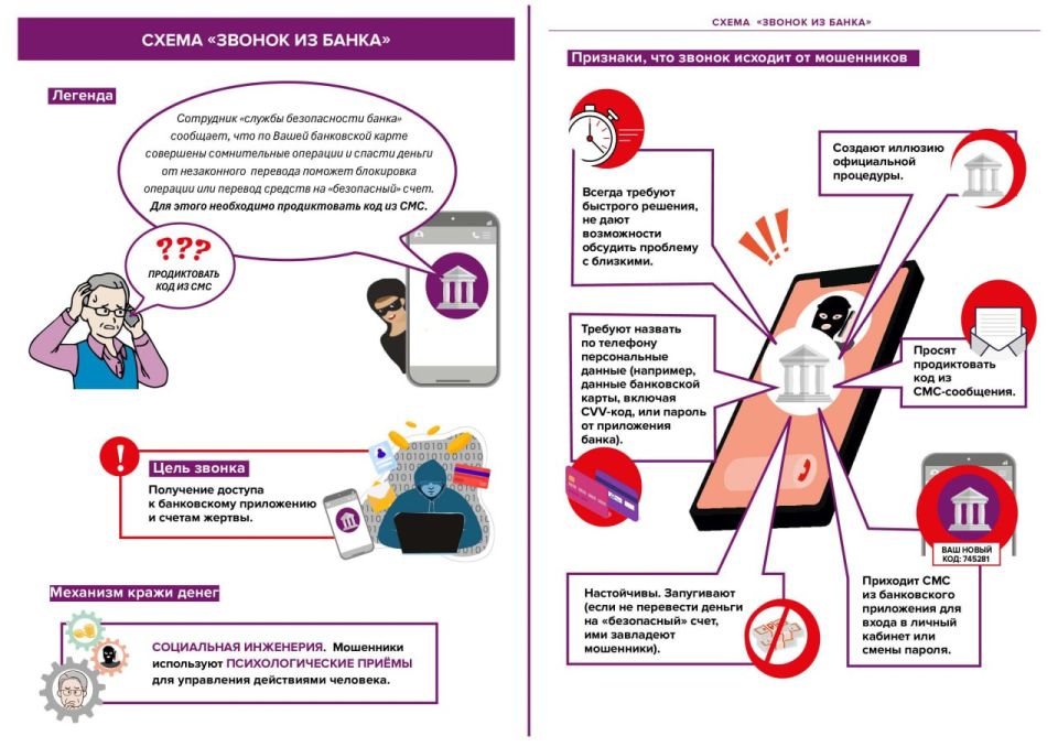 �� ����� ������ ���������� �������