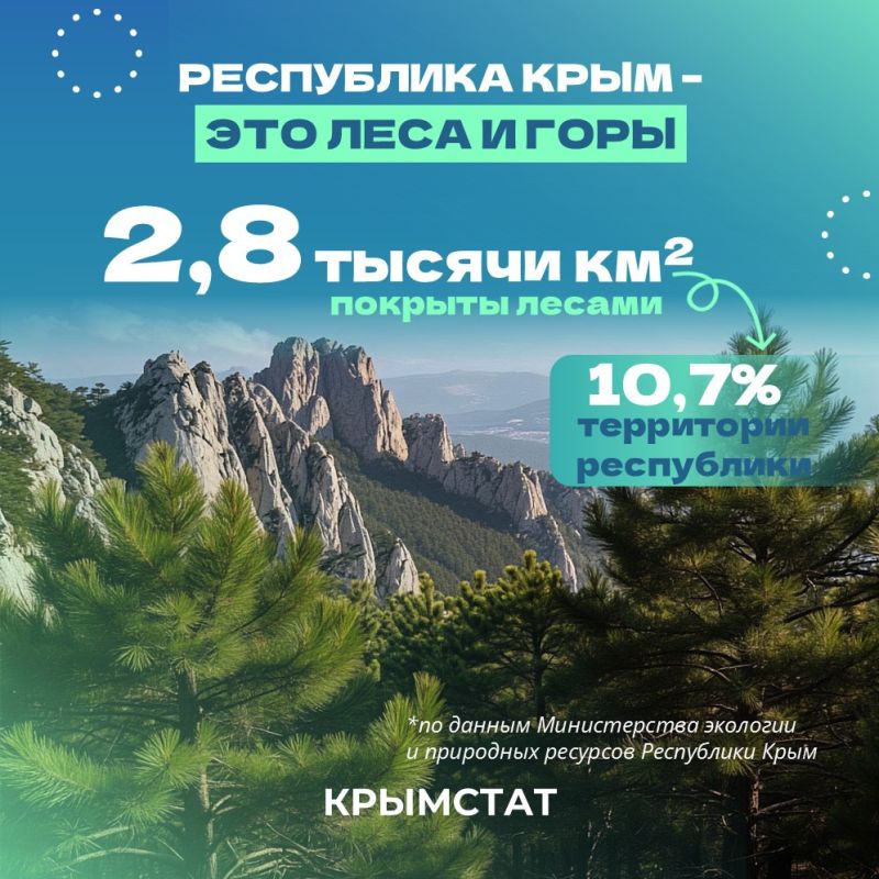 20 ������ � ���� ���������� ����!