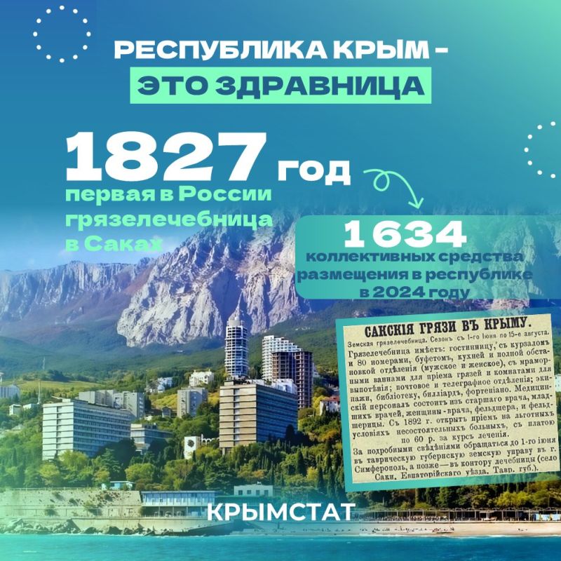 20 ������ � ���� ���������� ����!