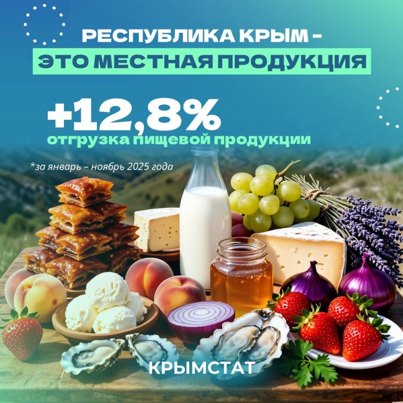 20 ������ � ���� ���������� ����!