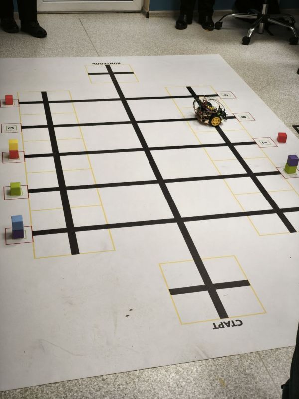 � ���������� ���� �������� ������������ ���� ������������� ��������� ���������� �� �����������