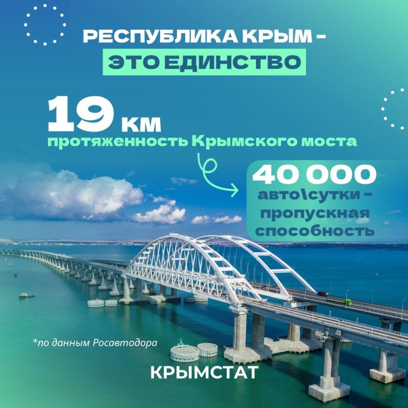 20 ������ � ���� ���������� ����!