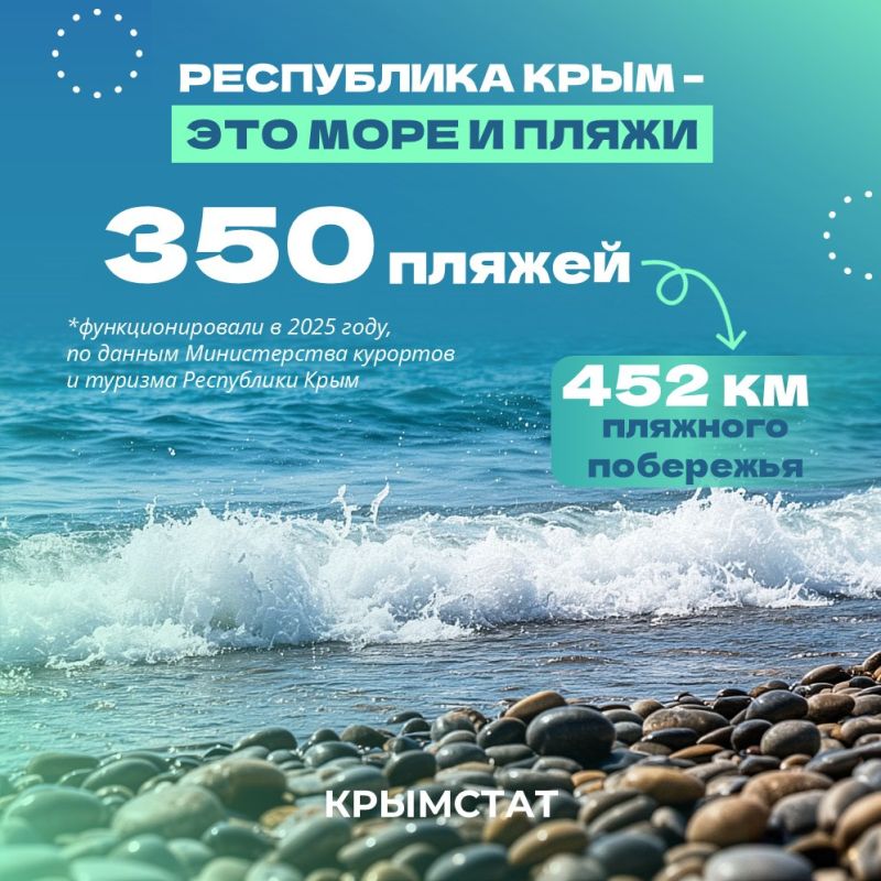 20 ������ � ���� ���������� ����!