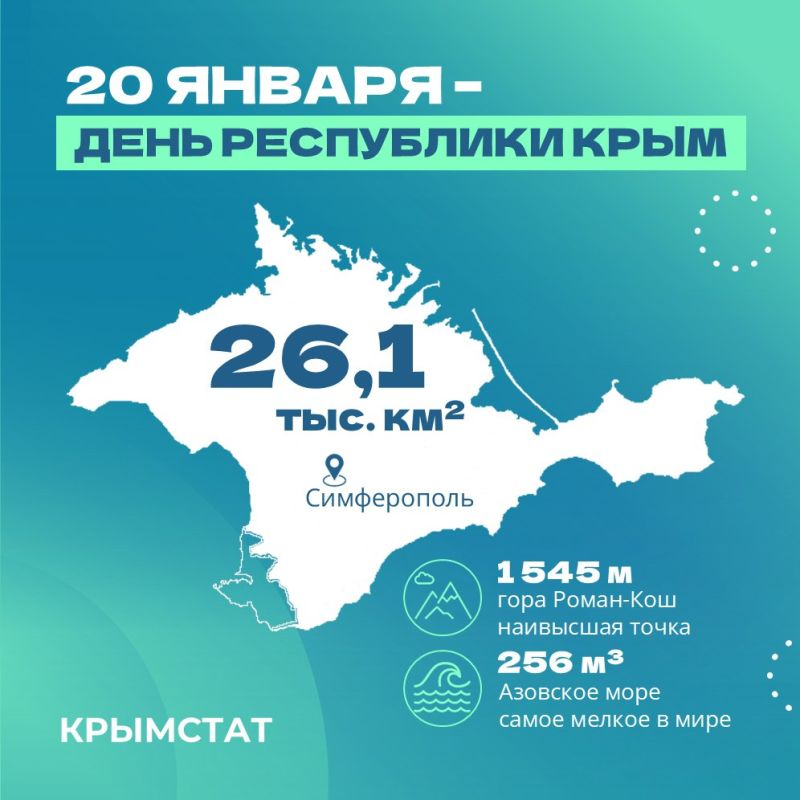 20 ������ � ���� ���������� ����!