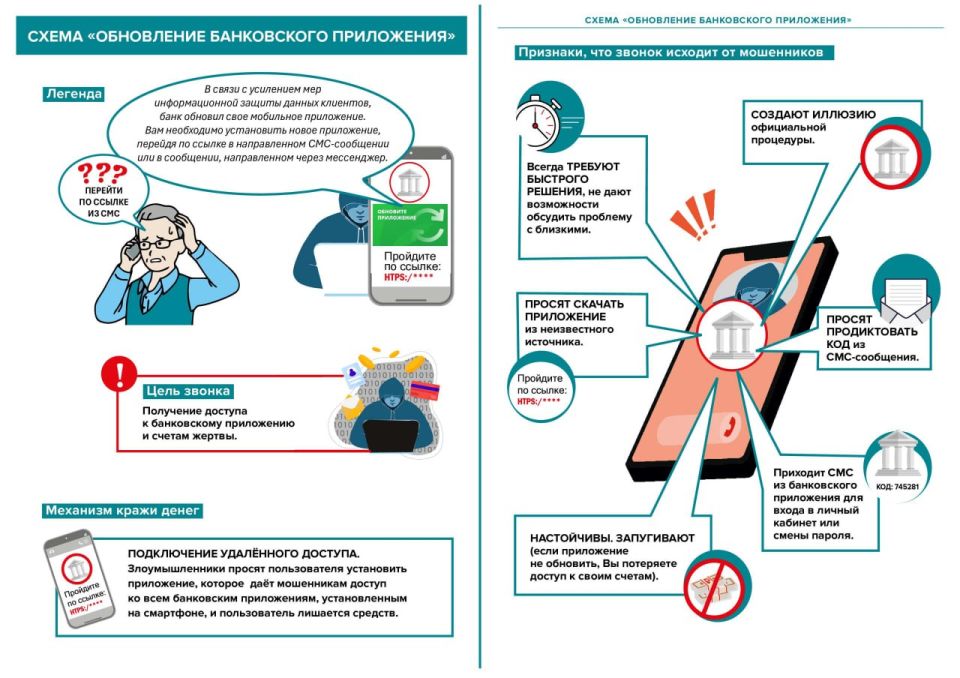 �������� ����������, ������� �� ������